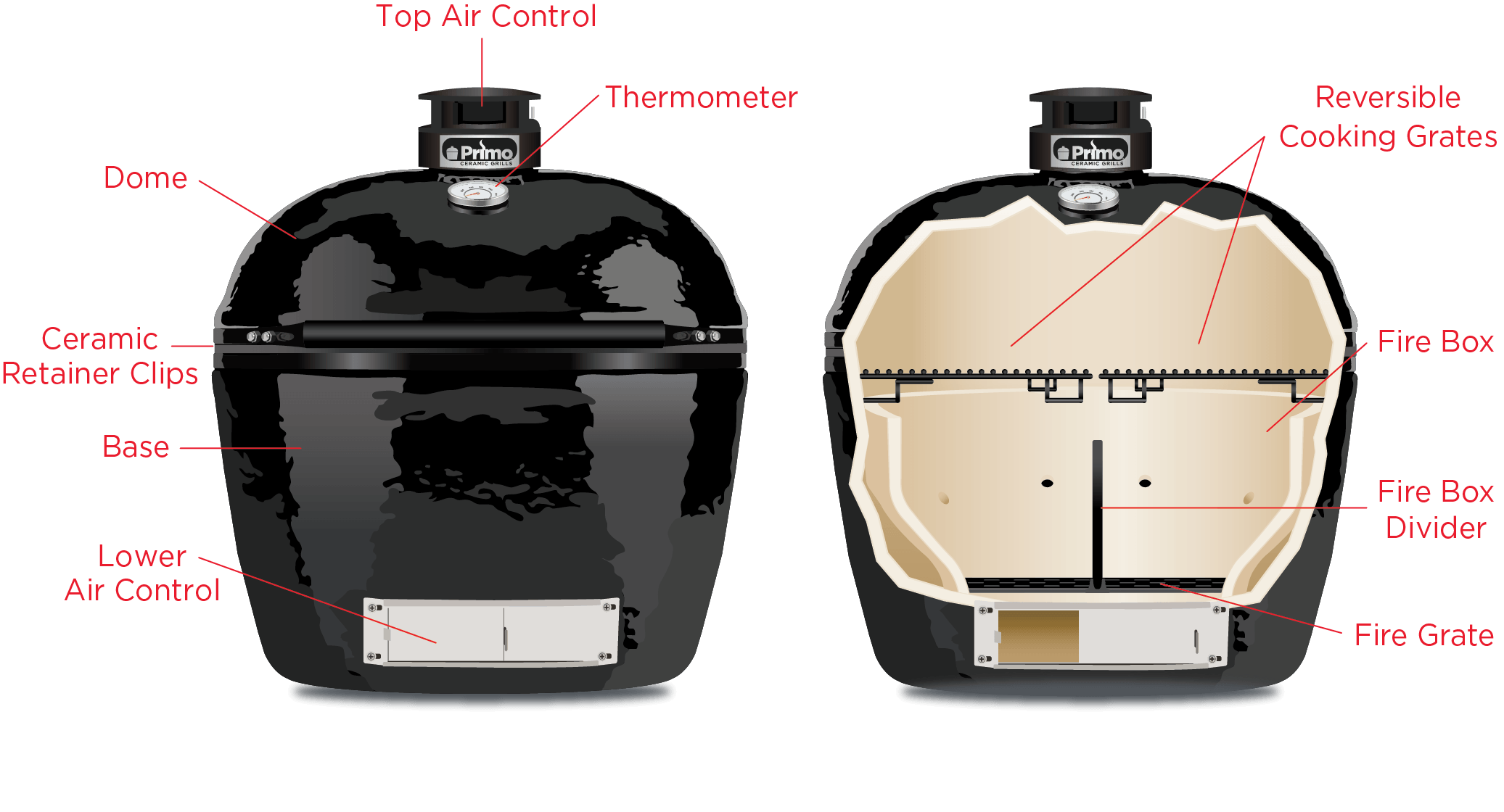 Primo Oval Large Ceramic Charcoal Grill - Image 11