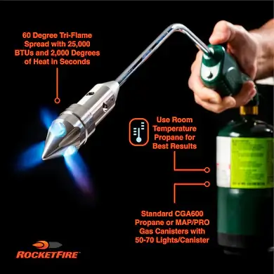 The RocketFire™ Fire Torch Classic | Red Handle - Image 2